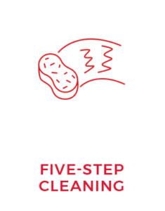 Five-Step Cleaning Icon